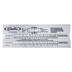 CO2 slide rule