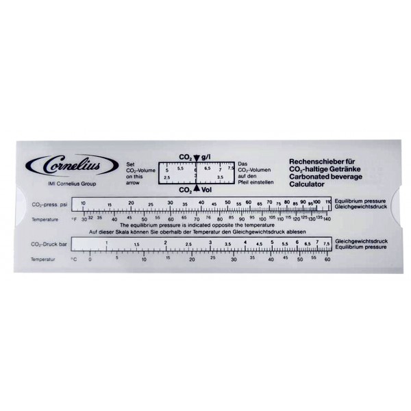 CO2 slide rule
