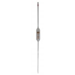 Titrator for vinegar Titrator for vinegar