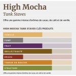 Mini Staves High Mocha 1 Sack mit 40 Ministaves Mini Staves High Mocha 1 Sack mit 40 Ministaves