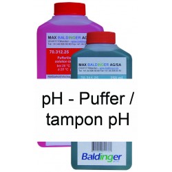 Buffer solution pH