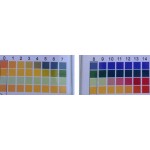 Papiers indicateurs pH 0-14,0 100 pces.